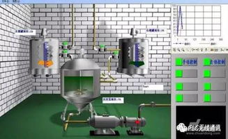 自动化工厂智能升级 10大核心工控产品的无线通讯方案与技术开发趋势